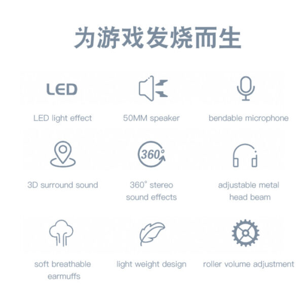 YESIDO Professional gaming headset - Image 4