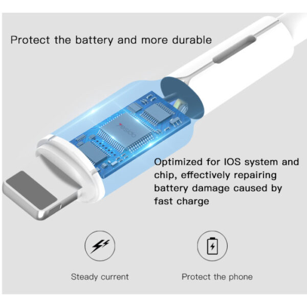 YESIDO USB To Micro/Type-C/Lightning Cable 2.4A Charging Data Cable - Image 3
