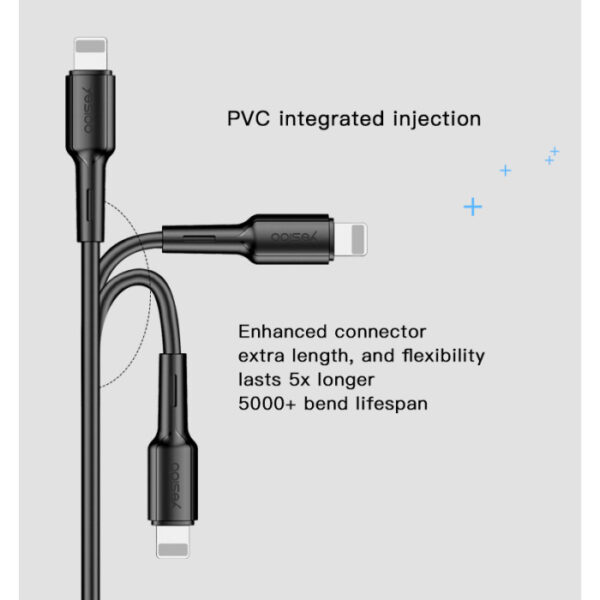 YESIDO USB To Micro/Type-C/Lightning Cable 2.4A Charging Data Cable - Image 4