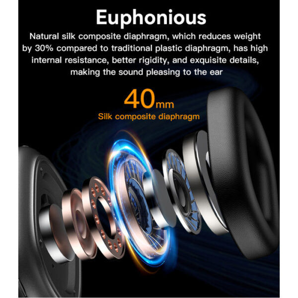 YESIDO Lightweight Design Noise Reduction Bluetooth Headset - Image 3