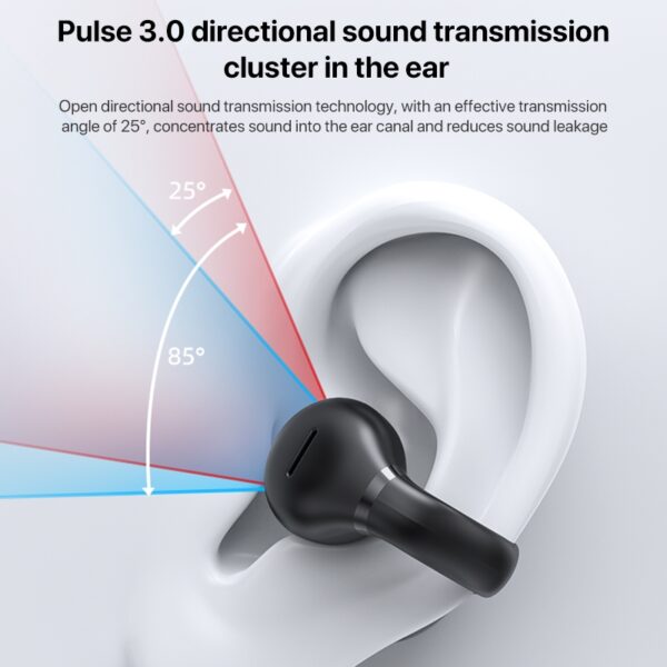 YESIDO Ear Clip Wireless Earphone - Image 4
